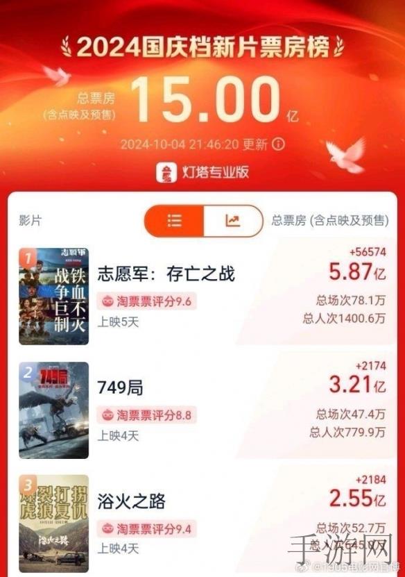 网站你应该明白我的意思吗,优化导航与内容，提升游戏体验-1