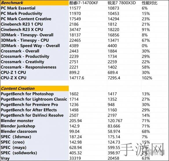 夜里十大警应用软件隐藏入口,夜间应用探索 隐藏入口大揭秘-3